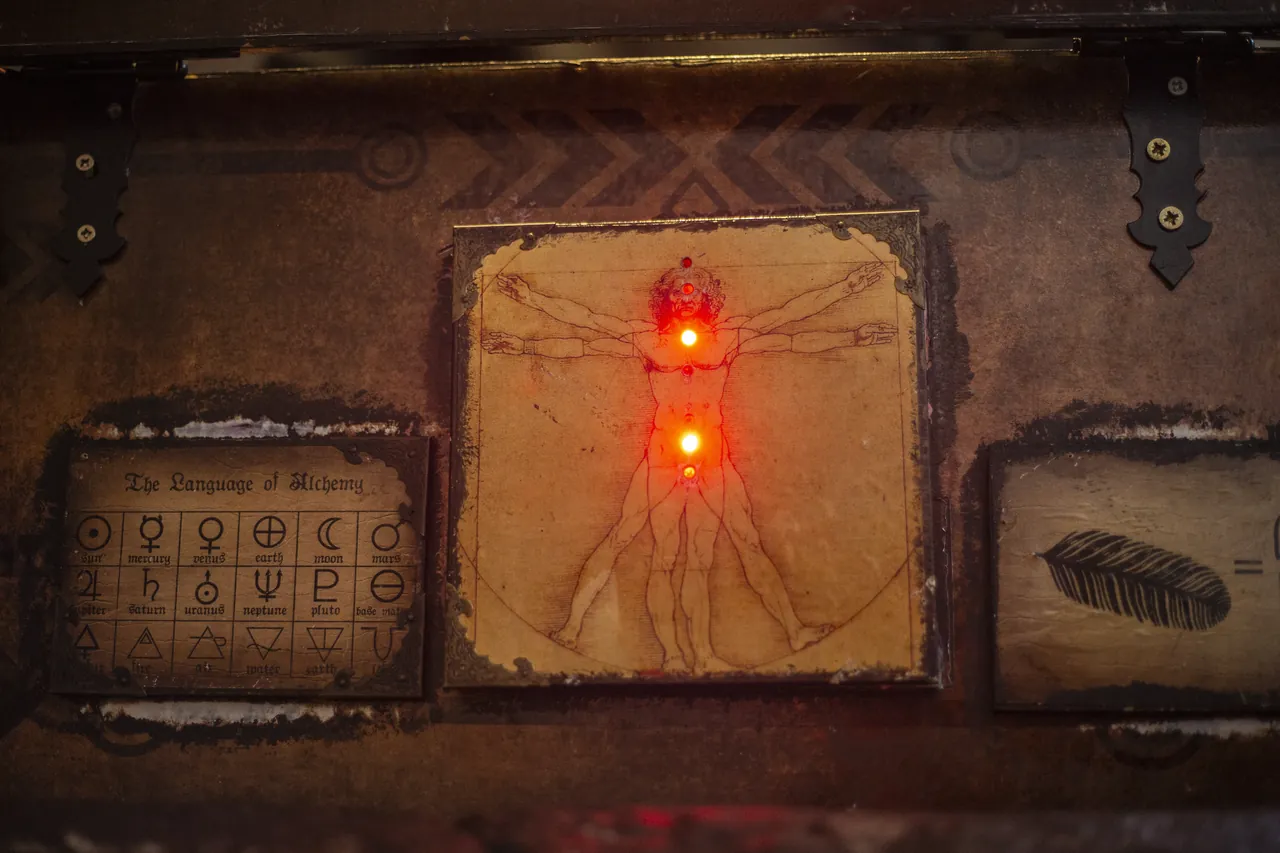 Escape room Kutija Izgubljenih Legendi — Door 404 Novi Sad, scena 6